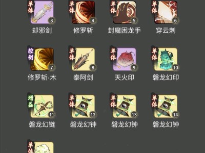 一念逍遥炼体神通_一念逍遥炼体神通装配