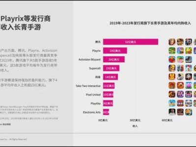大话西游手游官网客服，大话西游手游人工客服24小时