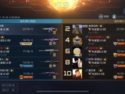 贫民玩家也能秀起来游戏攻略_手游下载