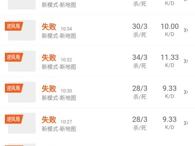 【闲聊】一把经验才5.3万游戏攻略_手游下载