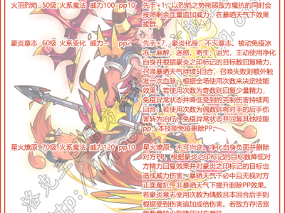 洛克王国天龙宝宝性格(洛克王国天龙宝宝性格胆小)