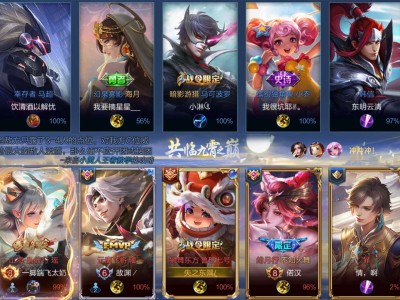 【王者女神】这世界偷偷爱着你，只是你不知道而已游戏攻略_手游下载