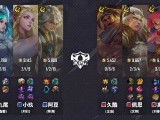 【王者赛事】南通Hero久竞 3:1 西安WE游戏攻略_手游下载