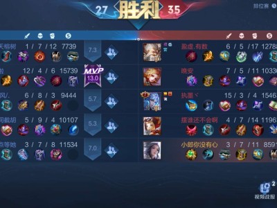 【王者女神】这一路，有苦也有甜游戏攻略_手游下载