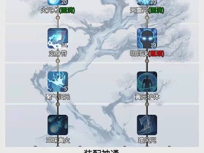 一念逍遥炼法神通顺序(一念逍遥炼体后期神通选哪个)
