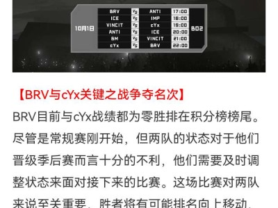 【资讯】IMP与ICE激烈争夺积分榜一，VG有望超越SV成为第三游戏攻略_手游下载