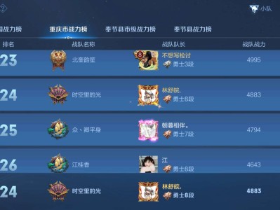 省百强战队收人，进来看下，游戏攻略_手游下载