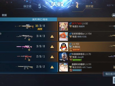 好多挂啊，，，游戏攻略_手游下载