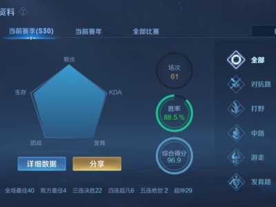 【闲聊】达到游戏侠平均水平了嘛游戏攻略_手游下载