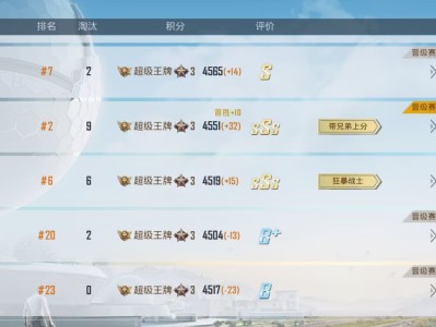 你们晋级赛都是咋打的呀游戏攻略_手游下载