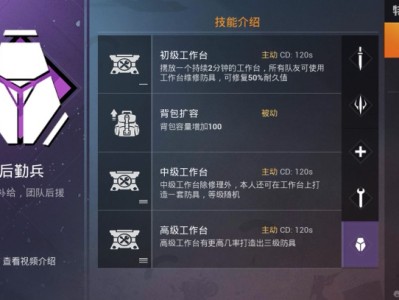 【吃鸡派对】带你认识特种作战最强保障之后勤兵游戏攻略_手游下载