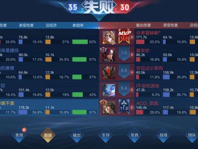 【交流】你到底在搞什么游戏攻略_手游下载