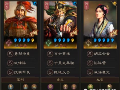 三国志战略版求贤令1800要多少钱(三国志战略版求贤令1800要多少钱买)