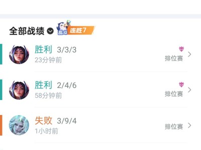 真难啊有大腿嘛游戏攻略_手游下载