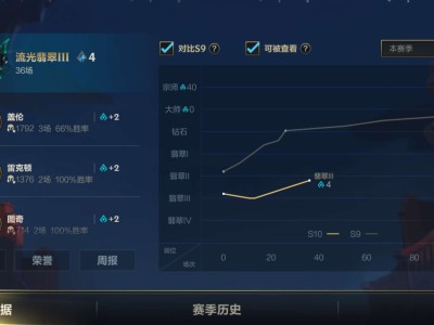 英雄联盟手游游戏攻略_手游下载