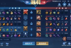 【王者女神】不同的列车都在开往更好的地方游戏攻略_手游下载