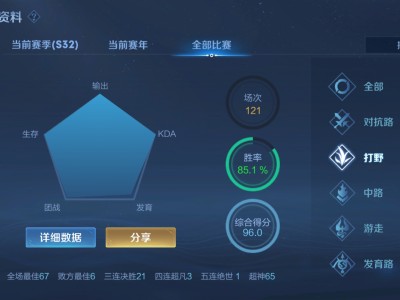 【交流】组队星耀三上王者游戏攻略_手游下载