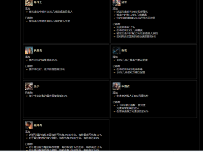 流放之路职业升华介绍(流放之路s12全职业升华)