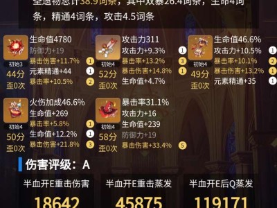 帮我看看练度如何游戏攻略_手游下载