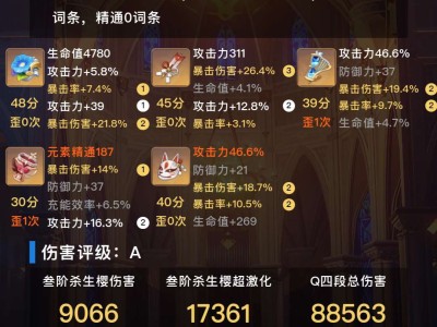 【求助】神子用哪个面板游戏攻略_手游下载
