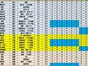 梦幻西游藏宝阁电脑版_梦幻西游藏宝阁电脑版175多少钱