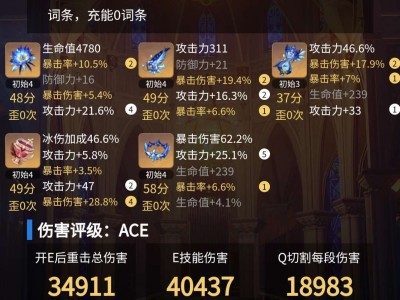 【交流】终于小毕业了 哈哈哈嗝游戏攻略_手游下载