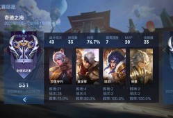 Q区有没有一起的啊游戏攻略_手游下载