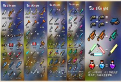 元气骑士最新破解版3.2.3(元气骑士最新破解版322内置菜单)