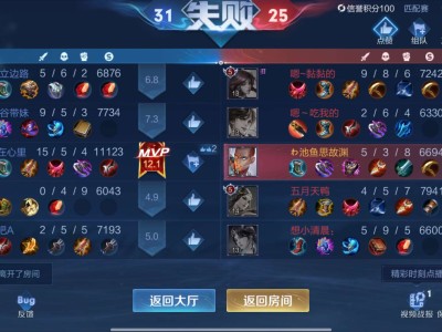 青铜号给我匹配小国标猴是吧 奶奶滴游戏攻略_手游下载