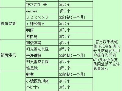天涯明月刀名字可用符号，天涯明月刀手游名字可用符号