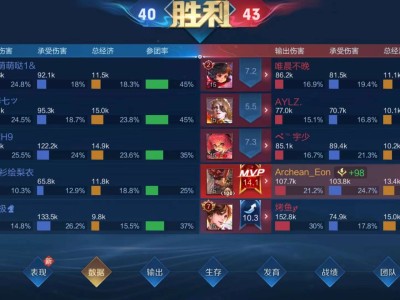 [交流]这是什么标签游戏攻略_手游下载