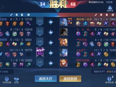 【王者女神】在所有人声鼎沸的欢喜里 我唯独望向你.游戏攻略_手游下载