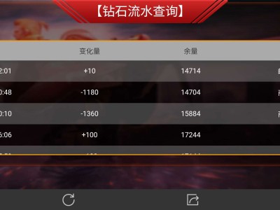 【闲聊】喜得2游戏攻略_手游下载