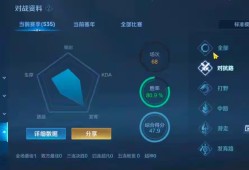 【资讯】把把负战绩，胜率却高达80%？这位玩家，把ELO机制玩明游戏攻略_手游下载