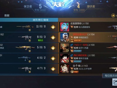 【闲聊】这游戏什么意思游戏攻略_手游下载