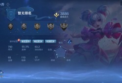 【交流】玩了700场小乔，需要注意些什么游戏攻略_手游下载