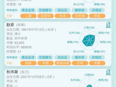 【手游推荐】自由人生模拟 v7.5游戏攻略_手游下载