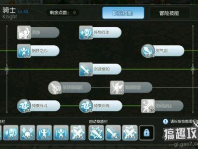 仙境物语骑士加点(仙境物语什么职业厉害)