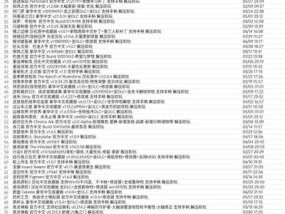 【端游推荐】10000+单机游戏合集持续更新【阿里云盘】游戏攻略_手游下载