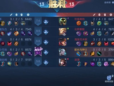 【交流】不要问谁在赢了，挂机都能赢了游戏攻略_手游下载