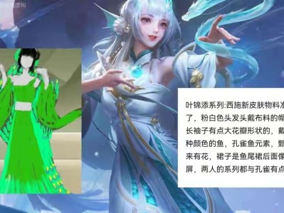 【资讯】20号商城突变，西施壮族传说突袭，瑶双喜临门，艾琳、猴子游戏攻略_手游下载