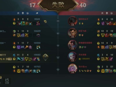来个辅助搭子微信区[流泪]没开玩笑[泣不成声]游戏攻略_手游下载