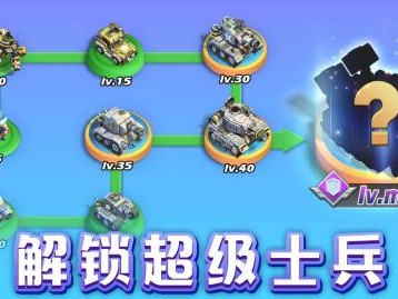 海岛奇兵官网礼包，海岛奇兵礼包领取5000钻石