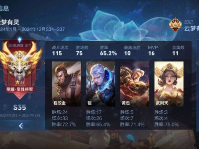 【交流】微区找队友一起上分目前星耀3，快无双了可以免费传承游戏攻略_手游下载