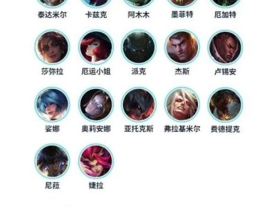 【搬砖攻略】英雄联盟手游4.4d版本更新内容游戏攻略_手游下载