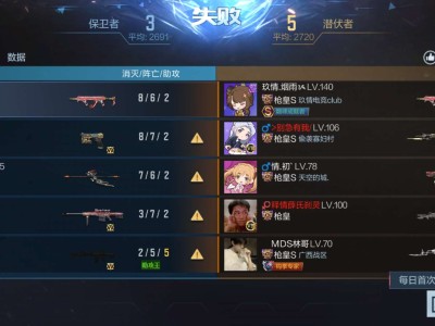 【闲聊】自由排位游戏攻略_手游下载