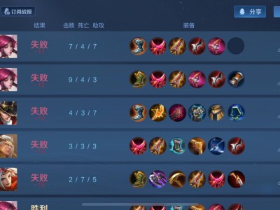 【闲聊】这游戏怎么赢游戏攻略_手游下载