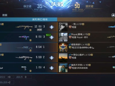 【闲聊】排位遇到挂逼，喷子见人就秒游戏攻略_手游下载