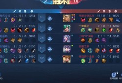 王者荣耀养猪流有人来没游戏攻略_手游下载