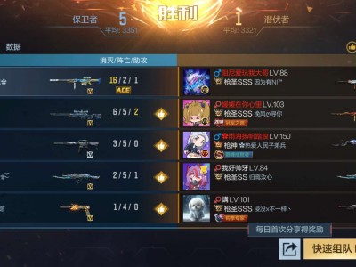 【闲聊】这给我吓得啊游戏攻略_手游下载